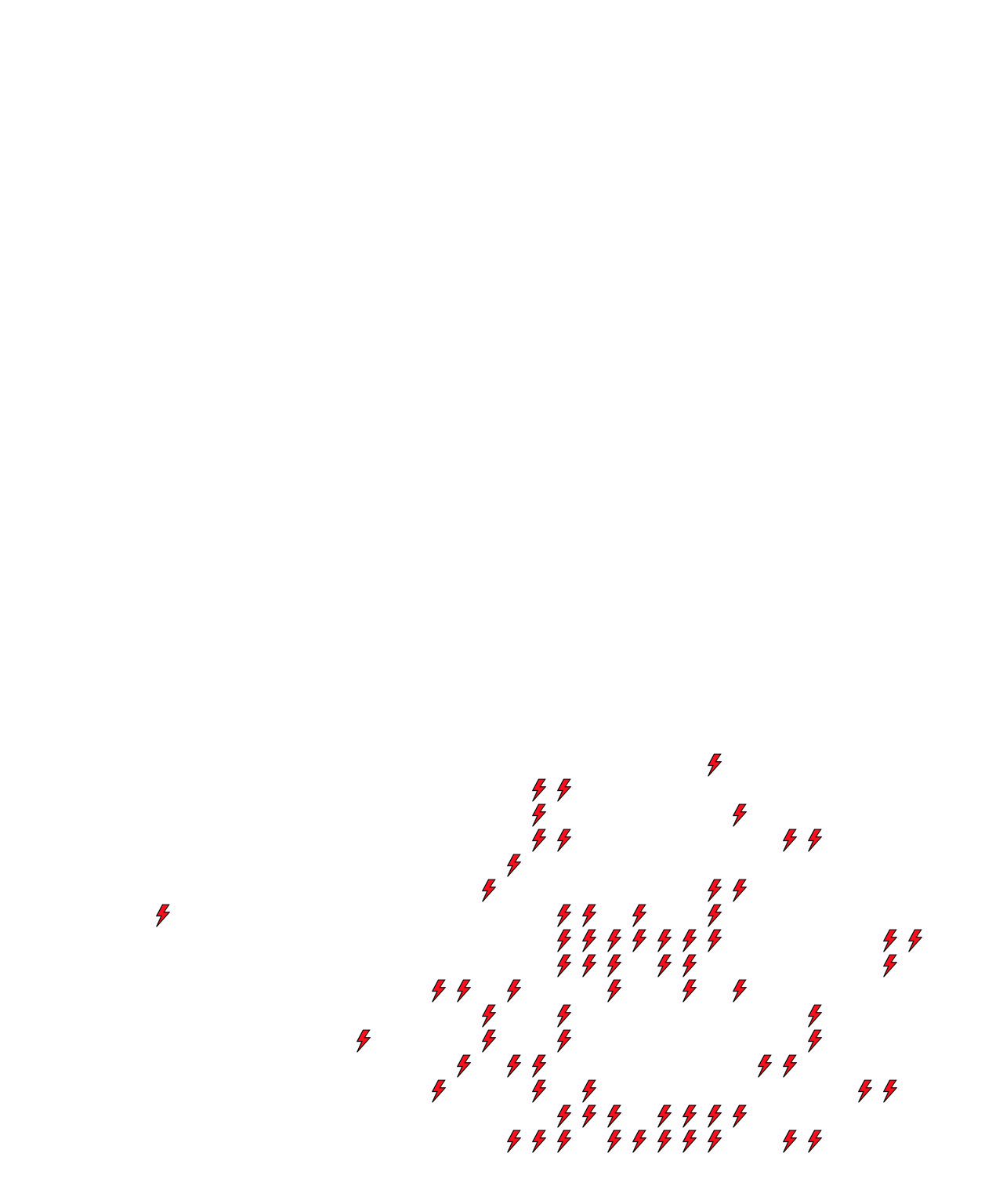 Lighthing Layer