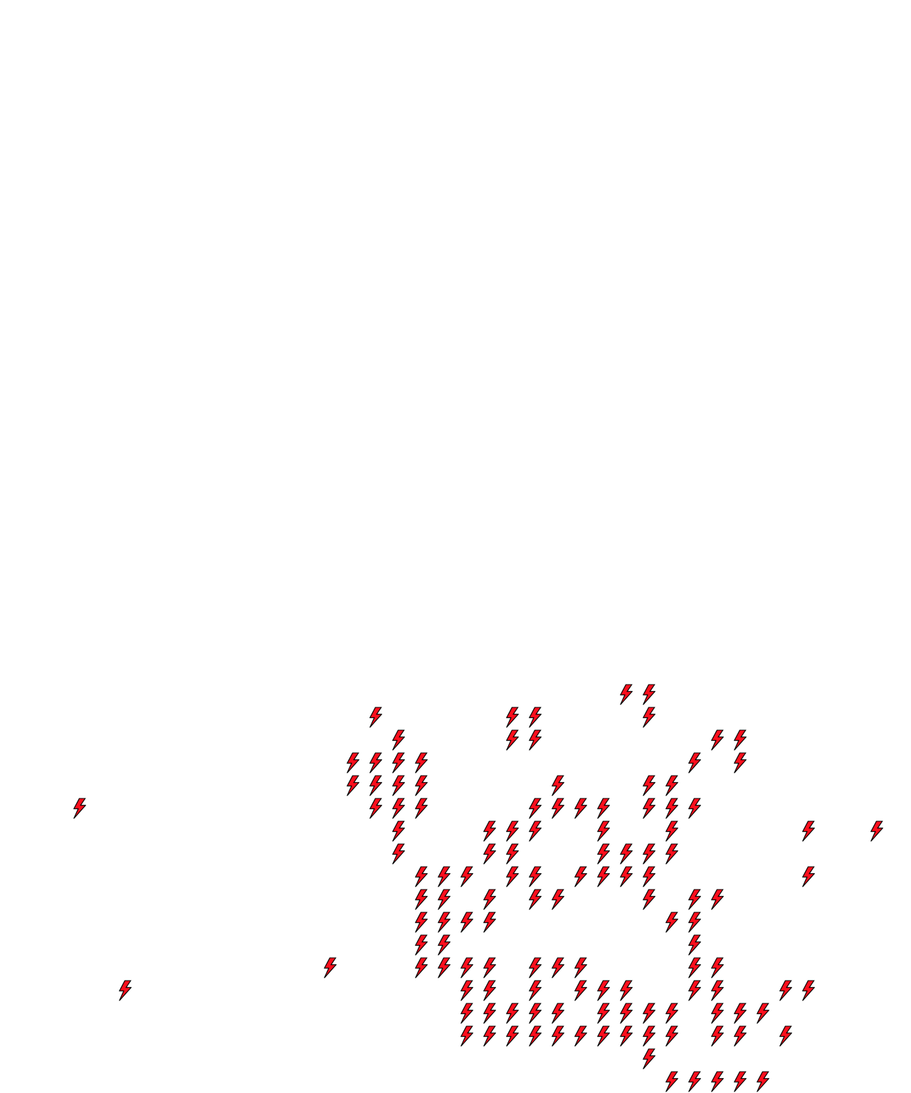 Lighthing Layer