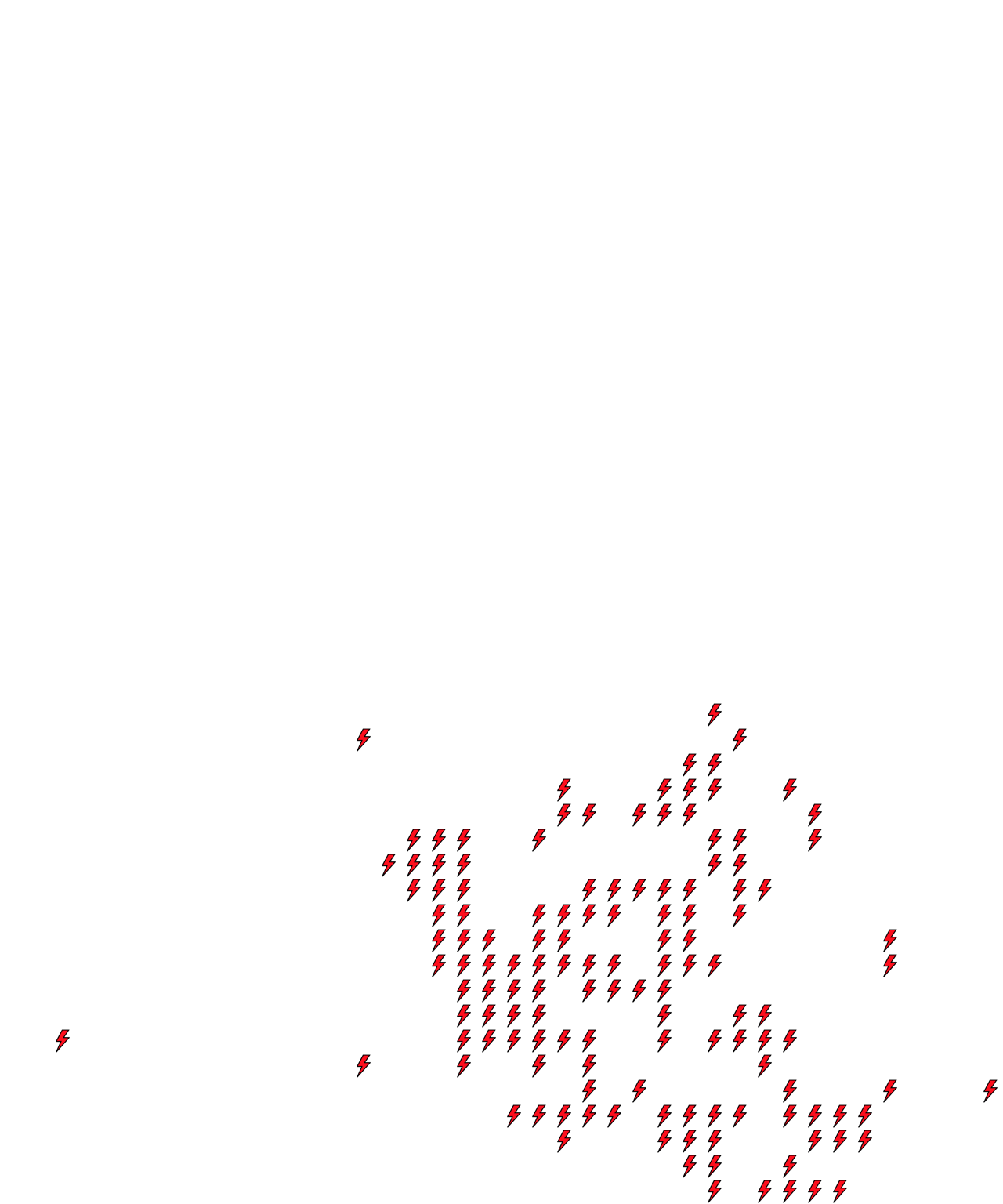 Lighthing Layer