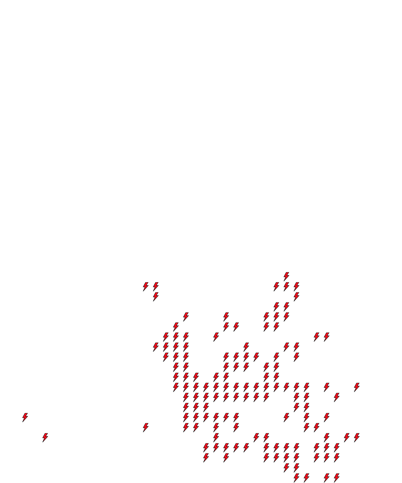 Lighthing Layer