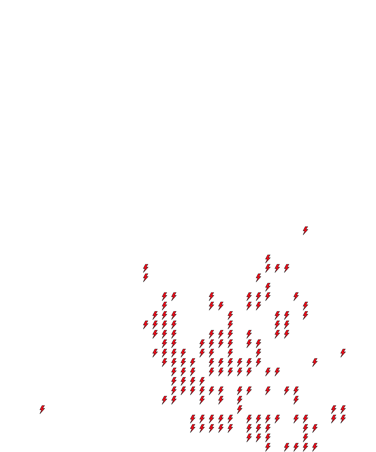 Lighthing Layer