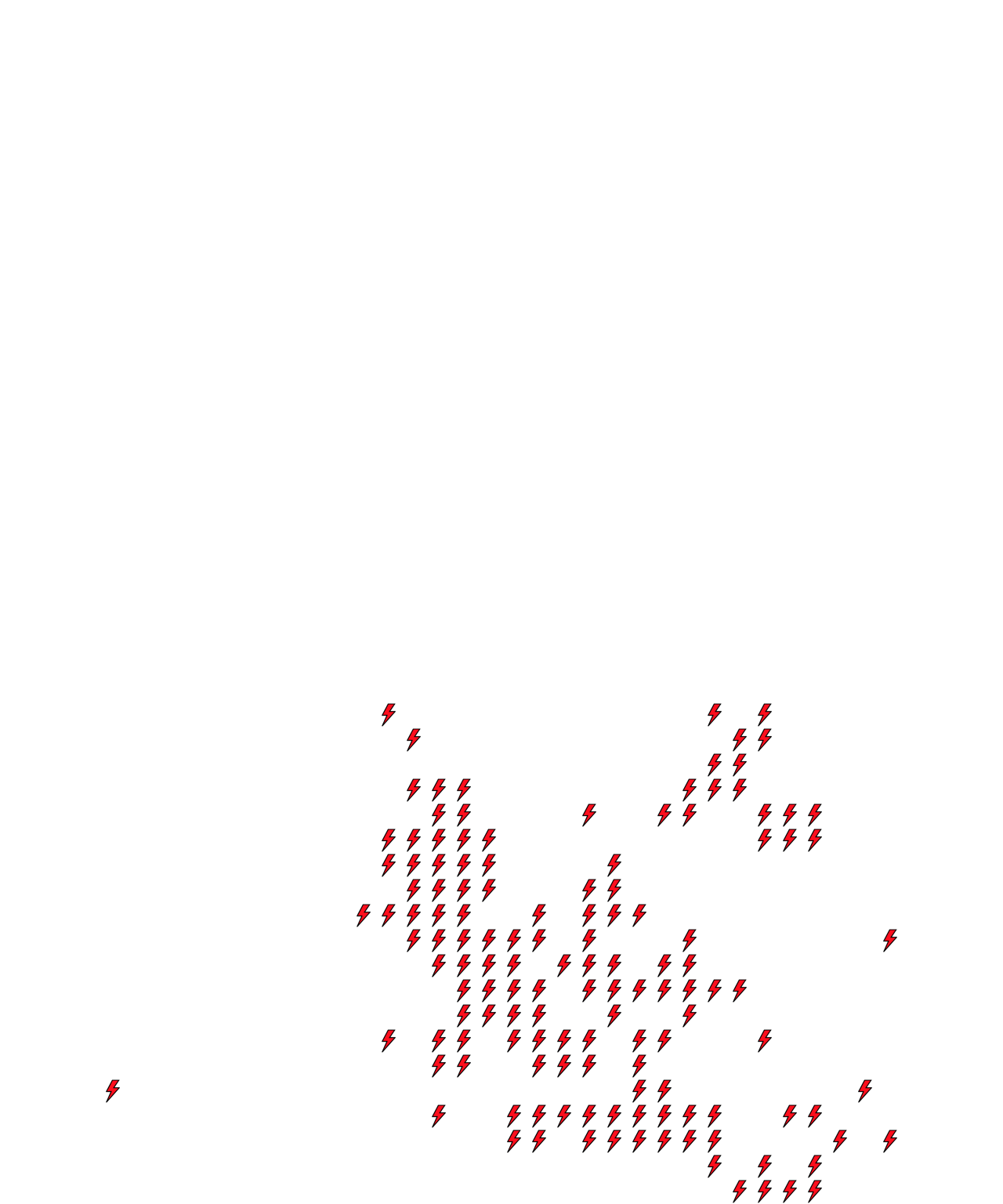 Lighthing Layer