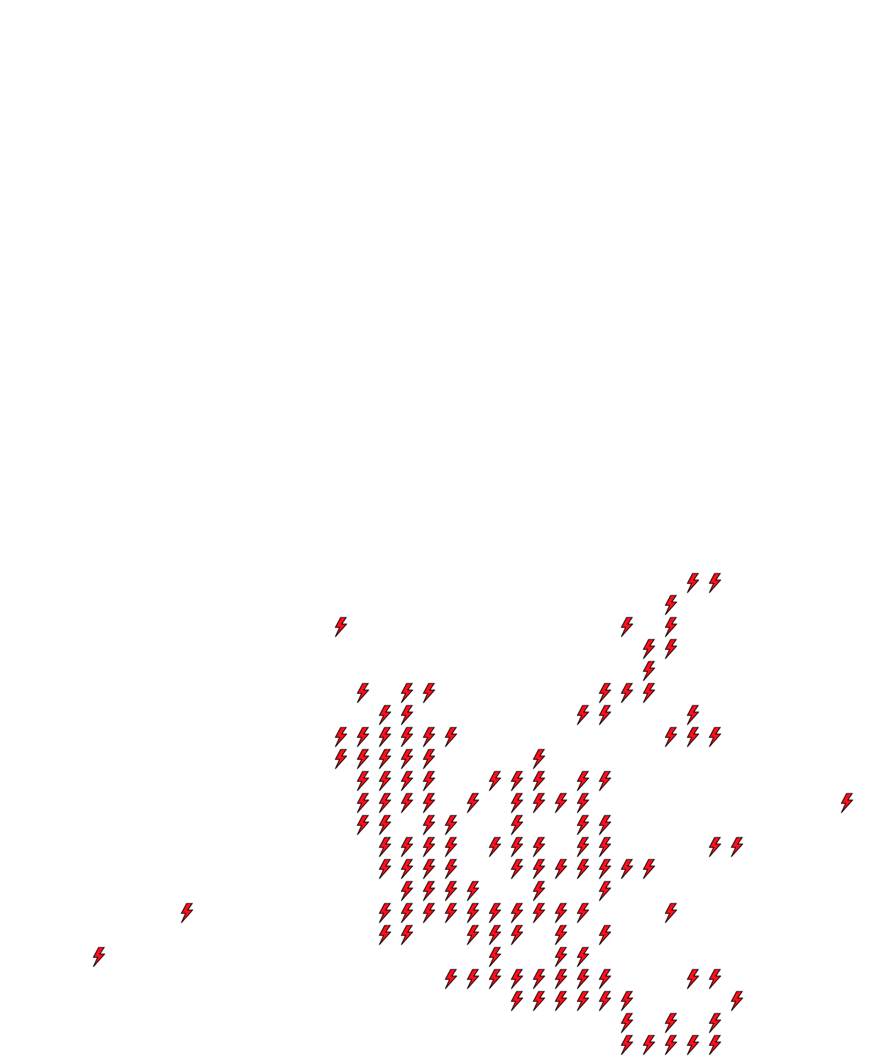 Lighthing Layer