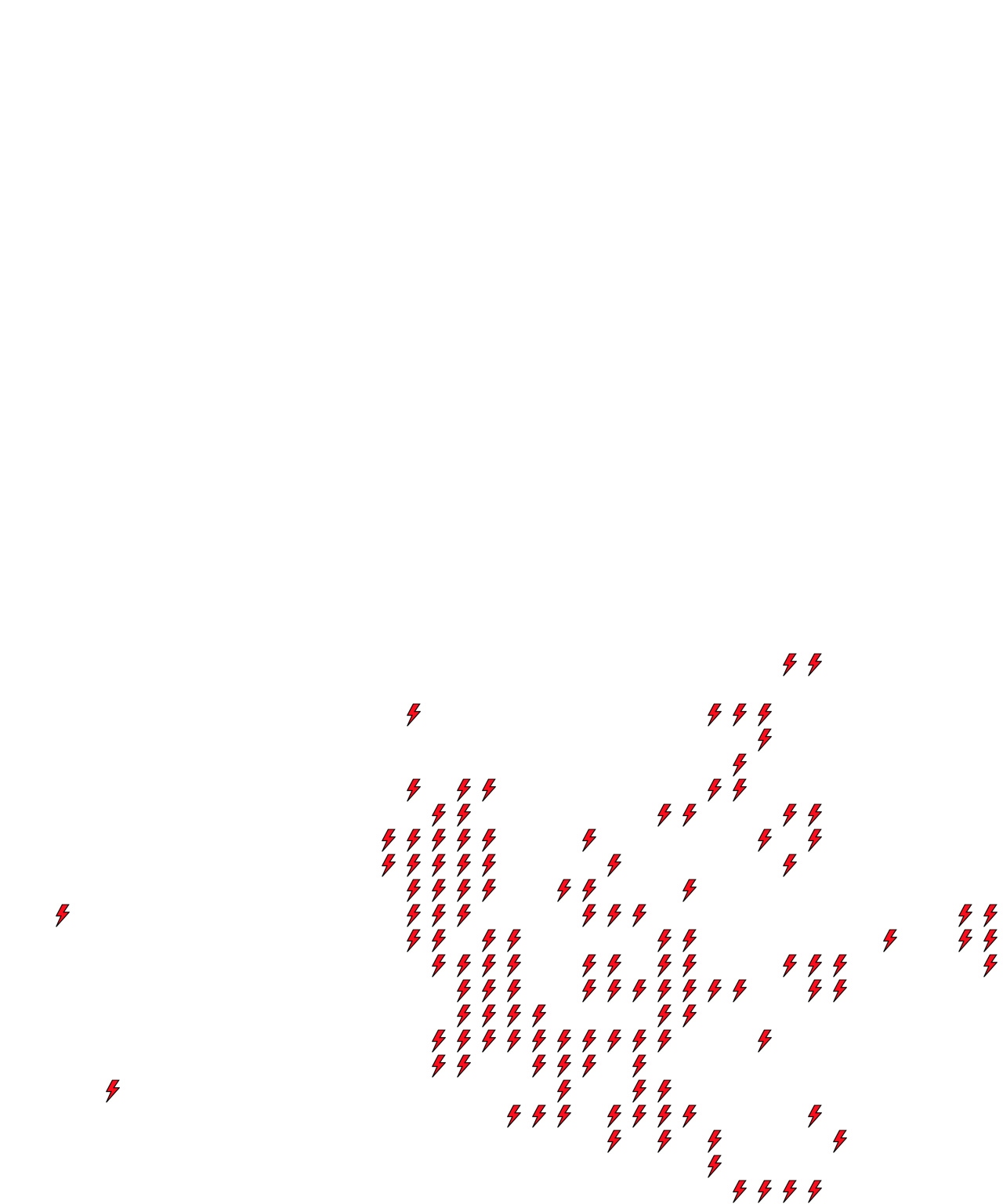 Lighthing Layer