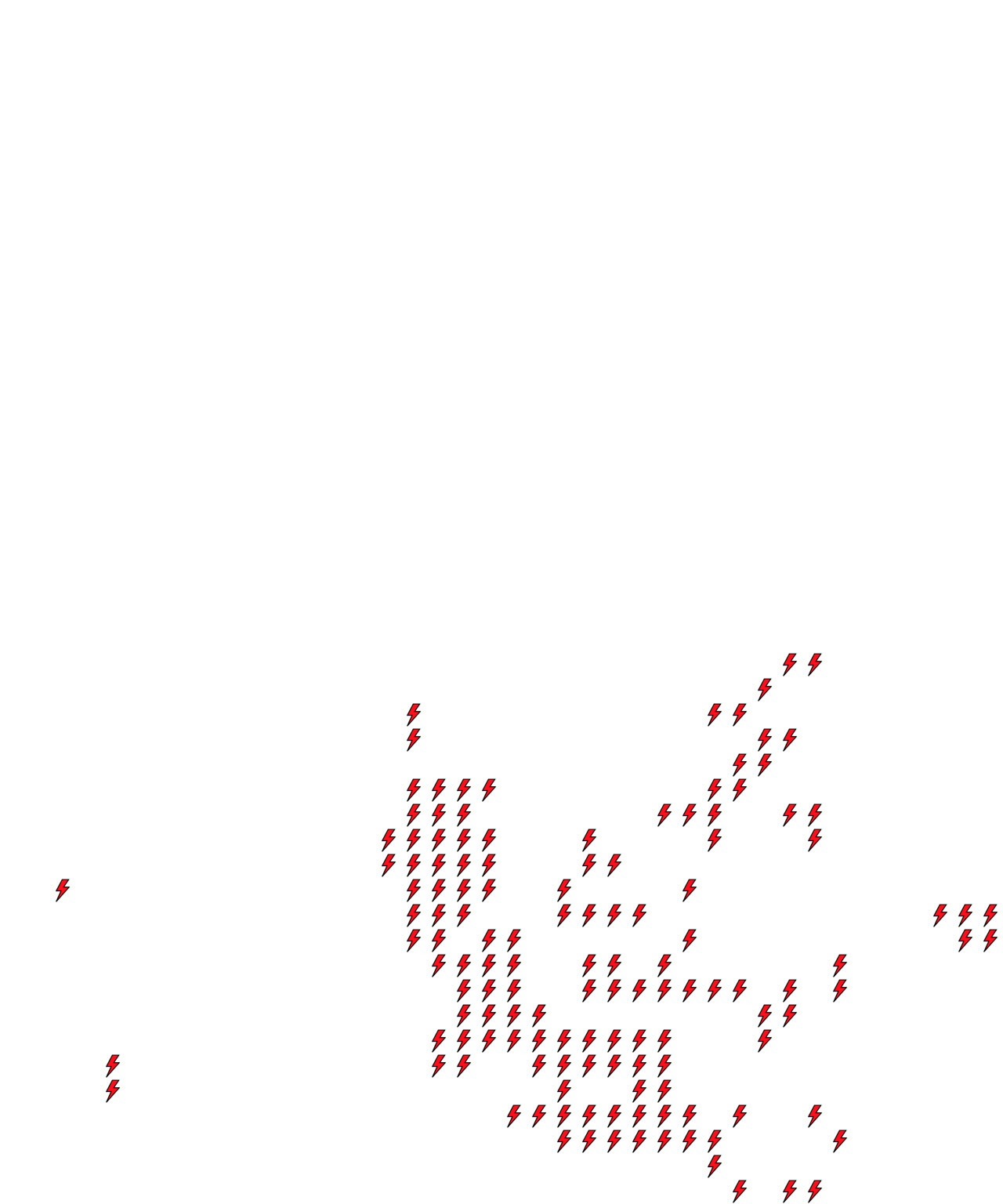 Lighthing Layer