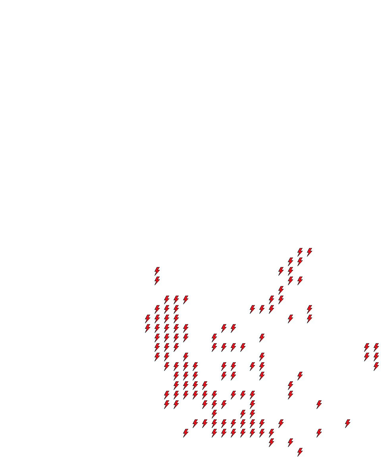 Lighthing Layer