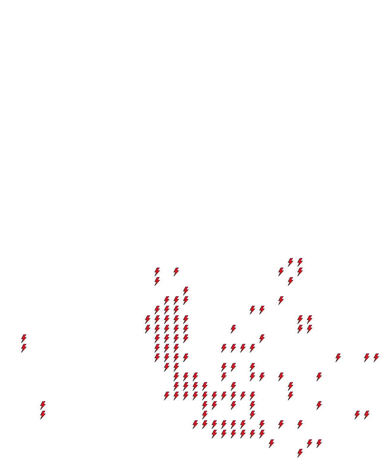 Lighthing Layer