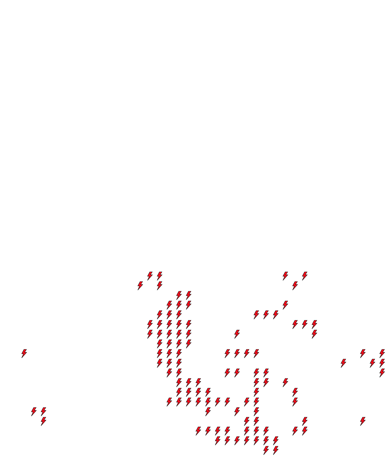 Lighthing Layer