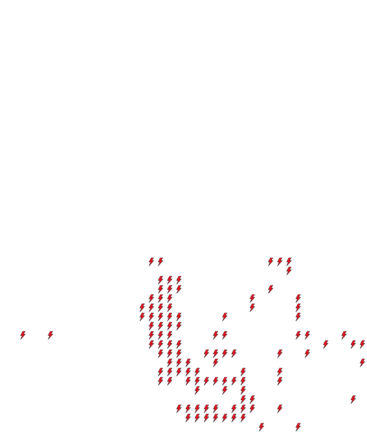 Lighthing Layer