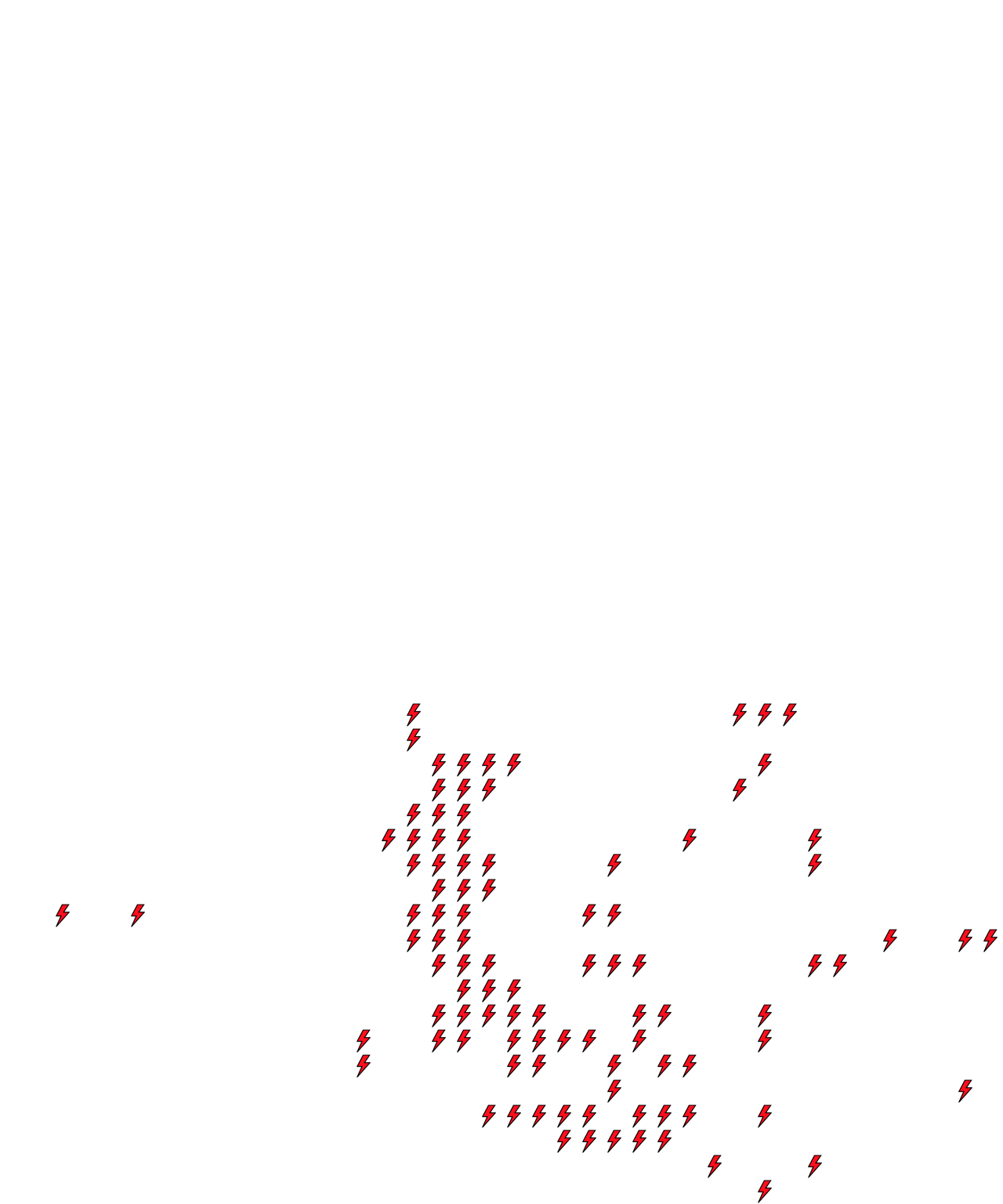Lighthing Layer