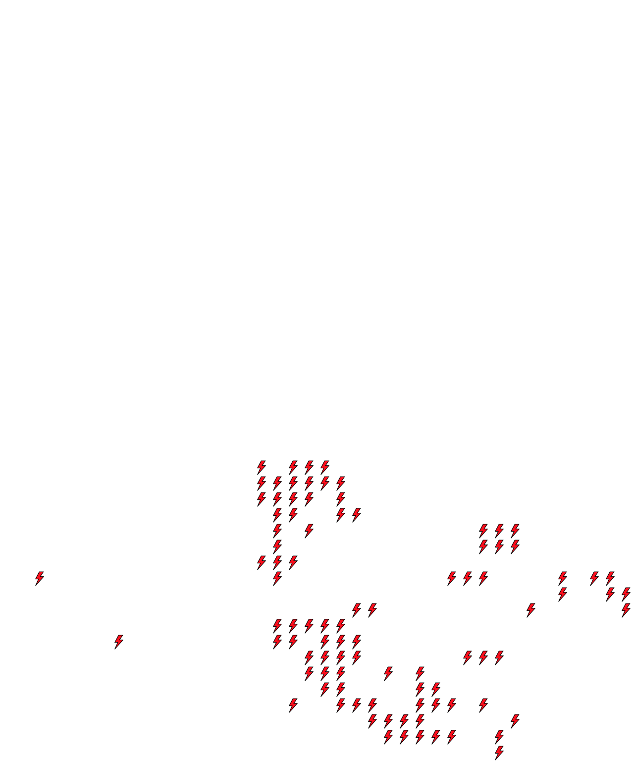 Lighthing Layer