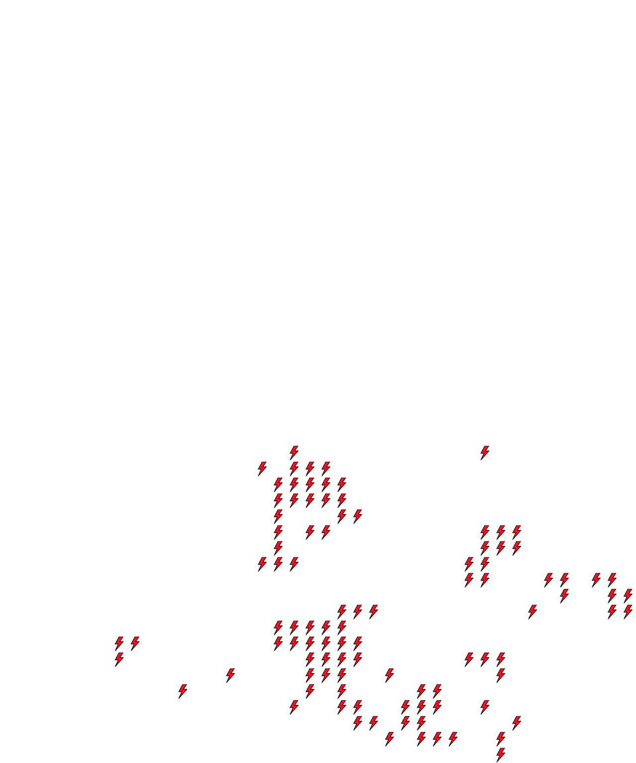 Lighthing Layer