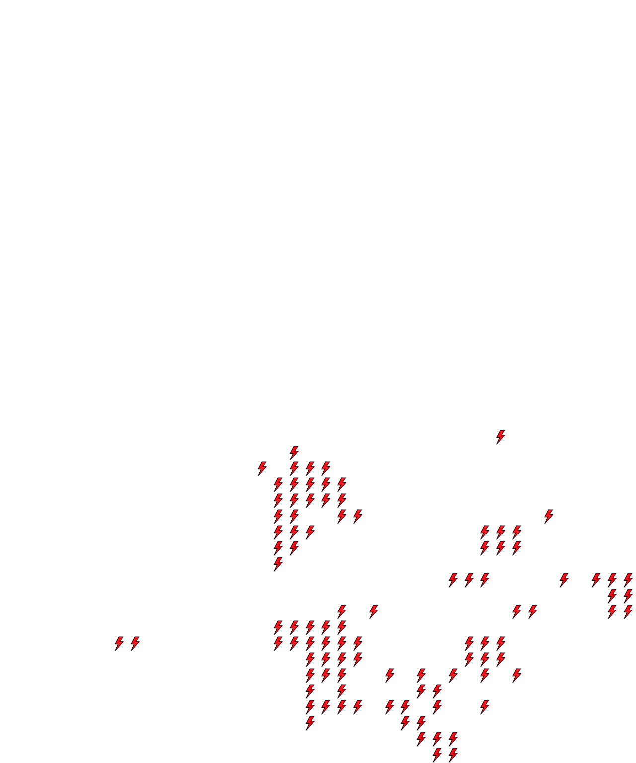 Lighthing Layer