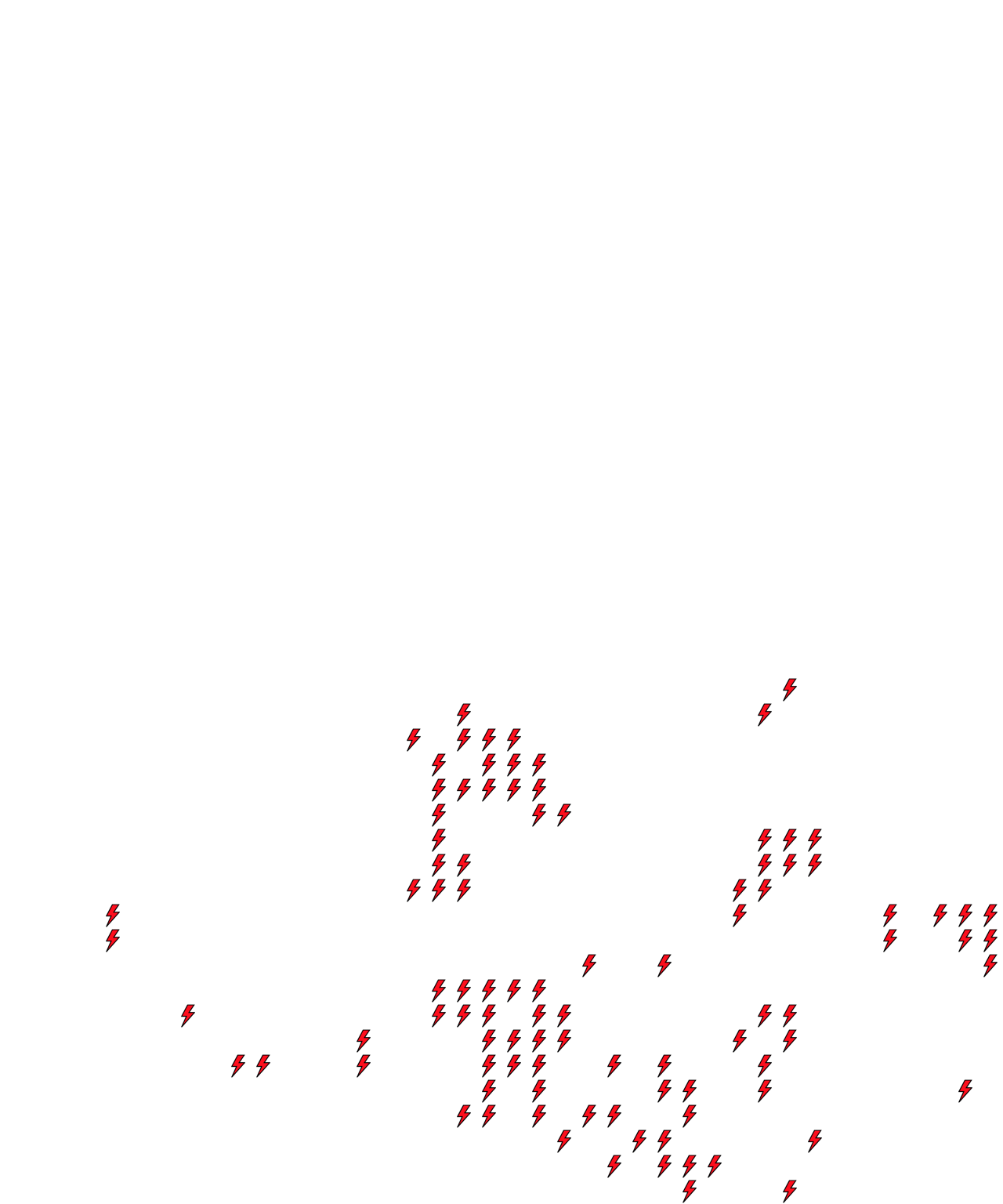 Lighthing Layer