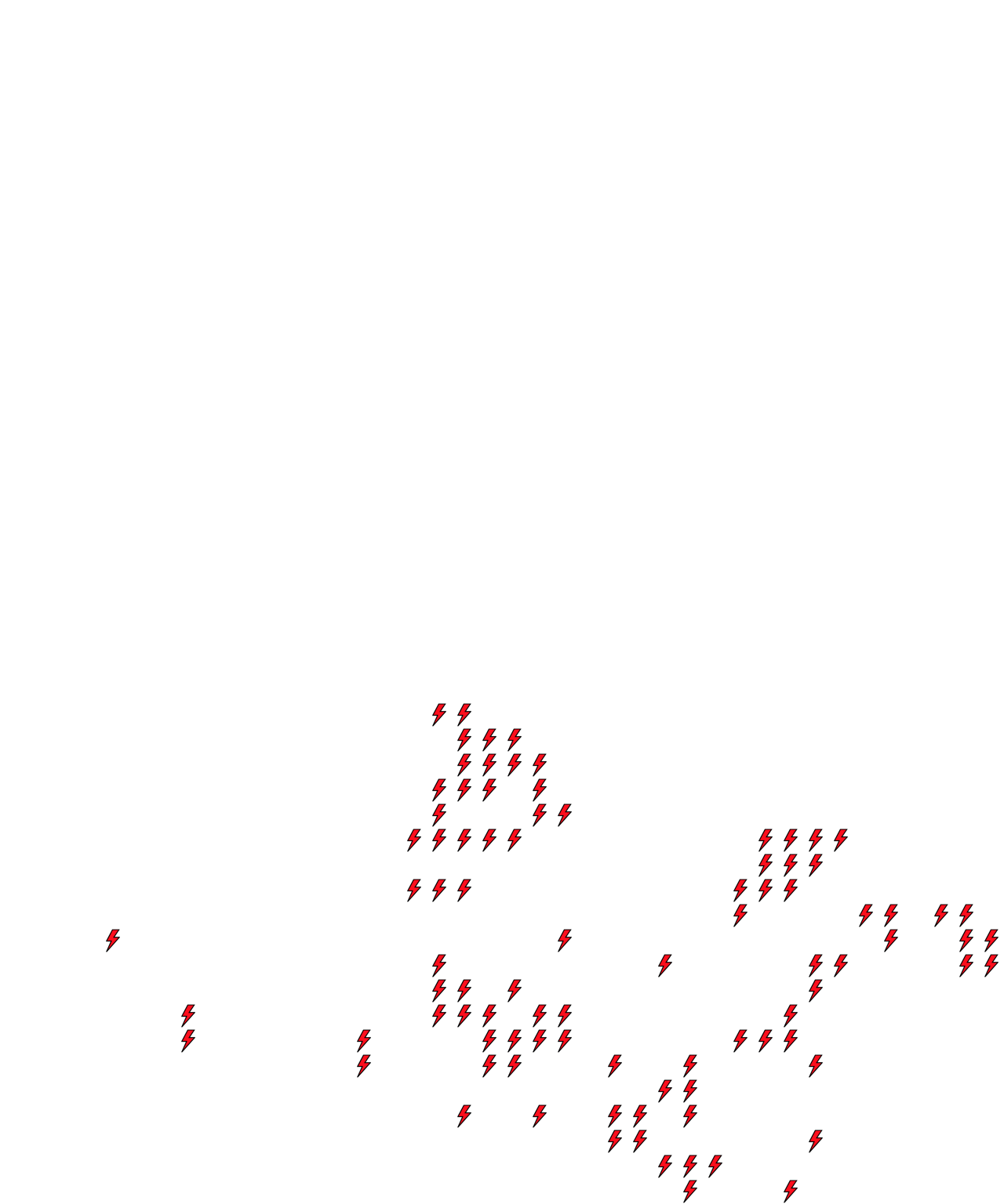 Lighthing Layer
