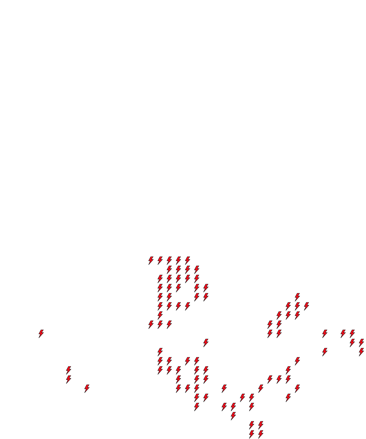 Lighthing Layer