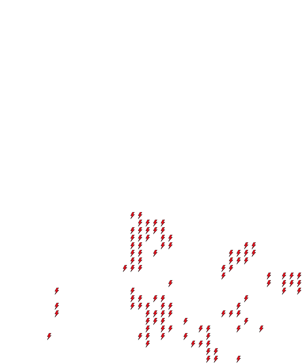 Lighthing Layer