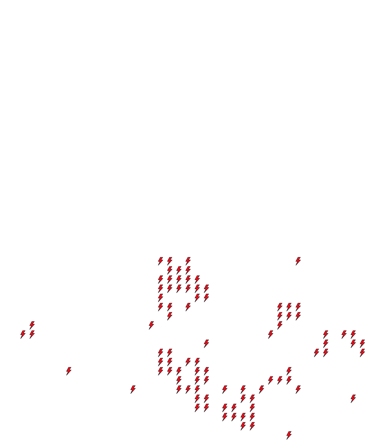 Lighthing Layer