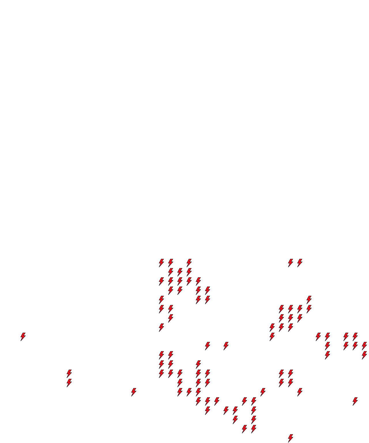 Lighthing Layer