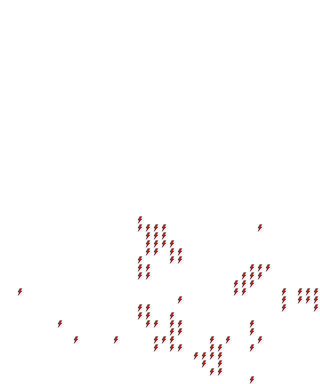 Lighthing Layer