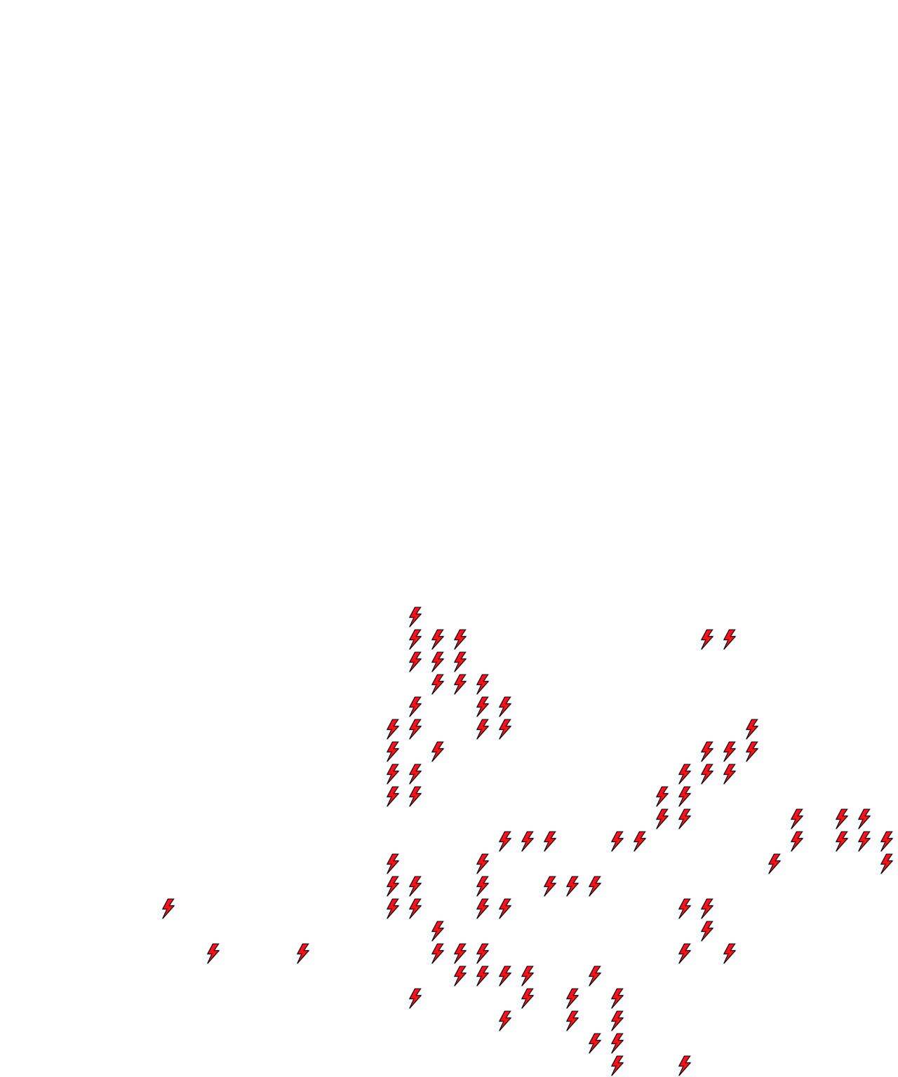Lighthing Layer