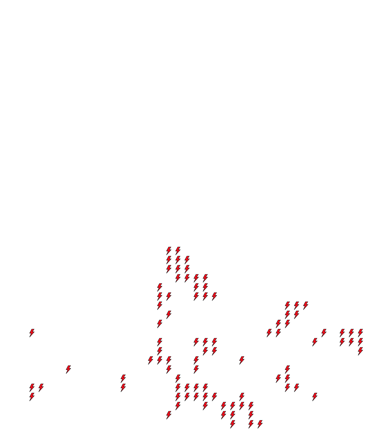 Lighthing Layer