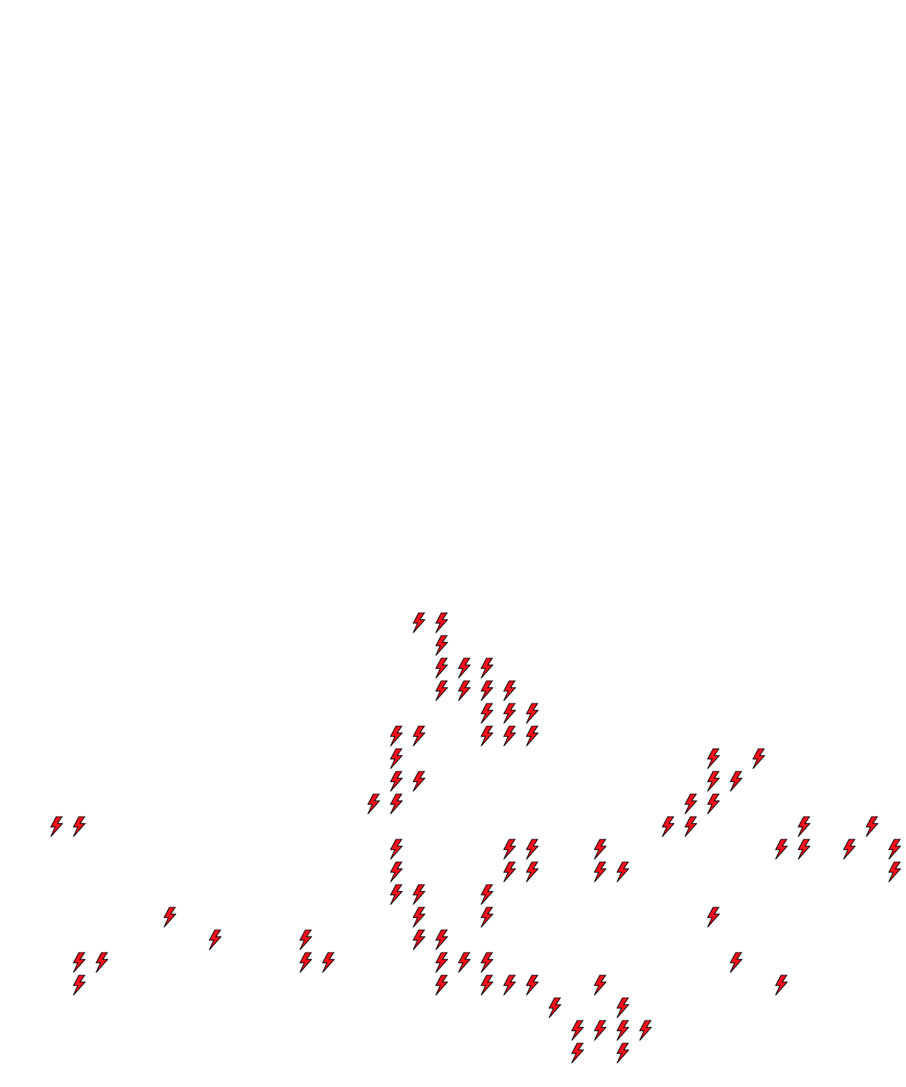 Lighthing Layer