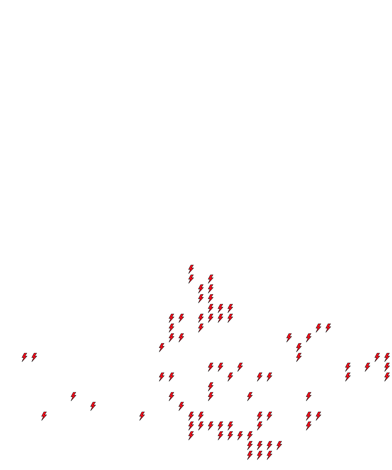 Lighthing Layer