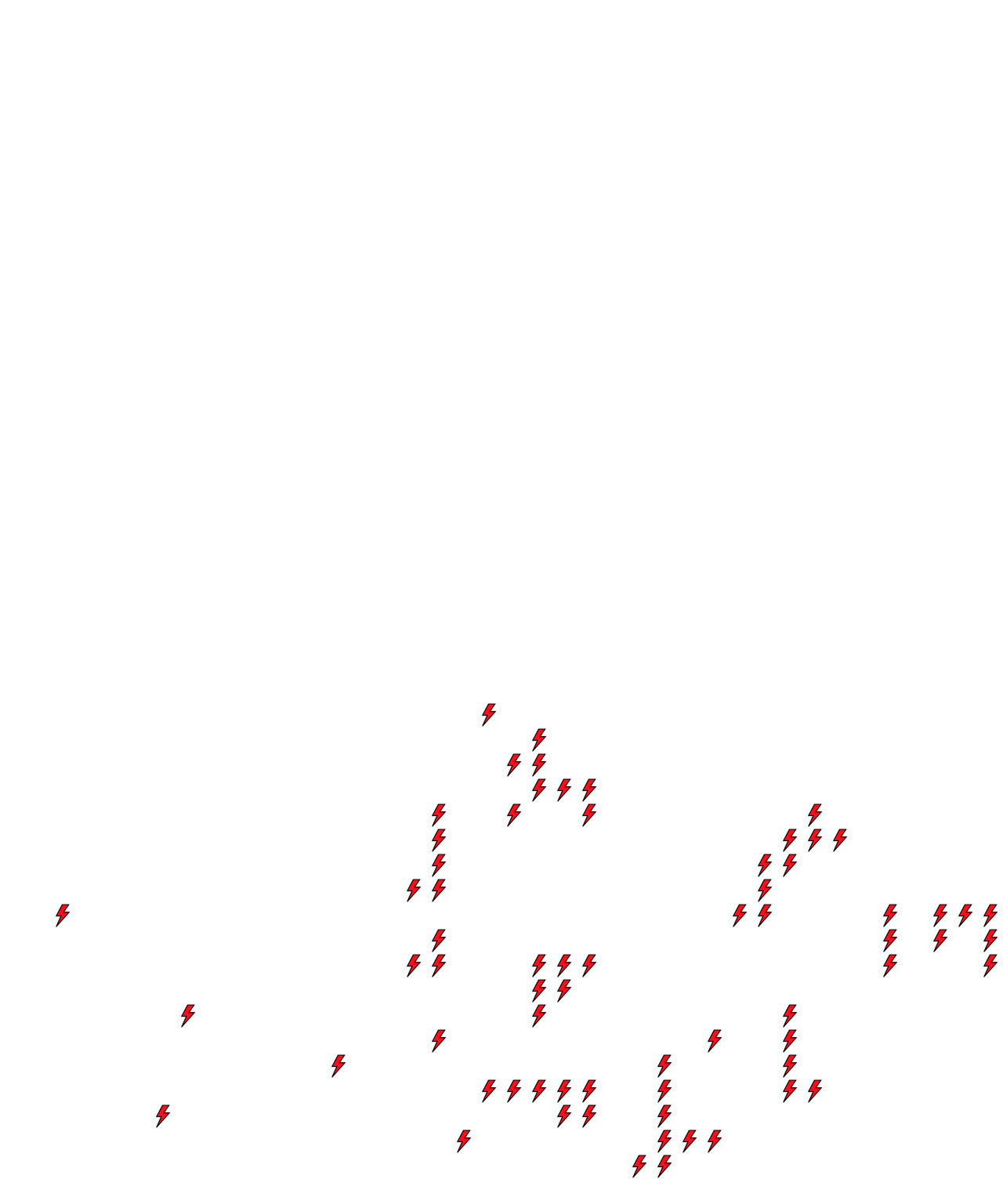 Lighthing Layer