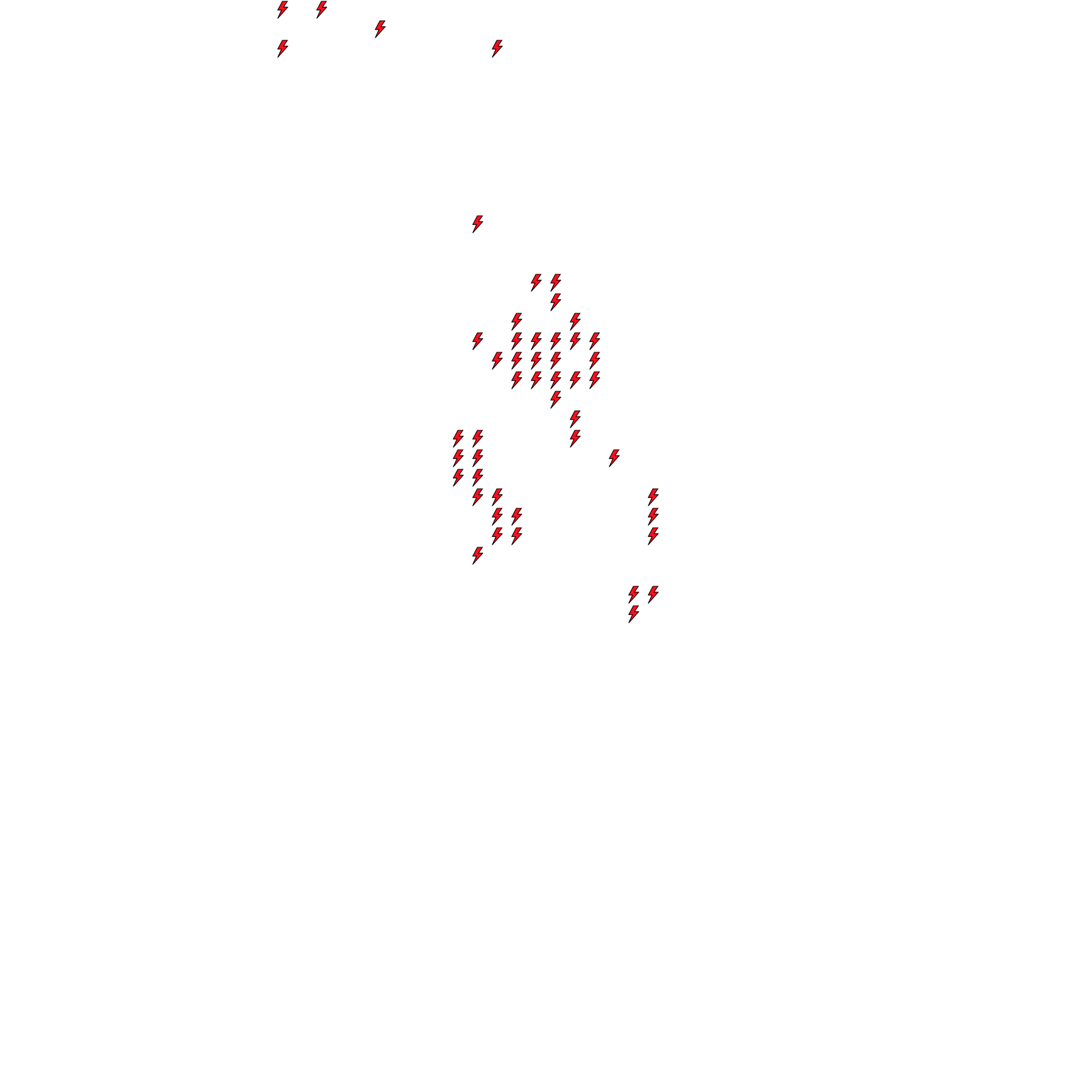 Lighthing Layer