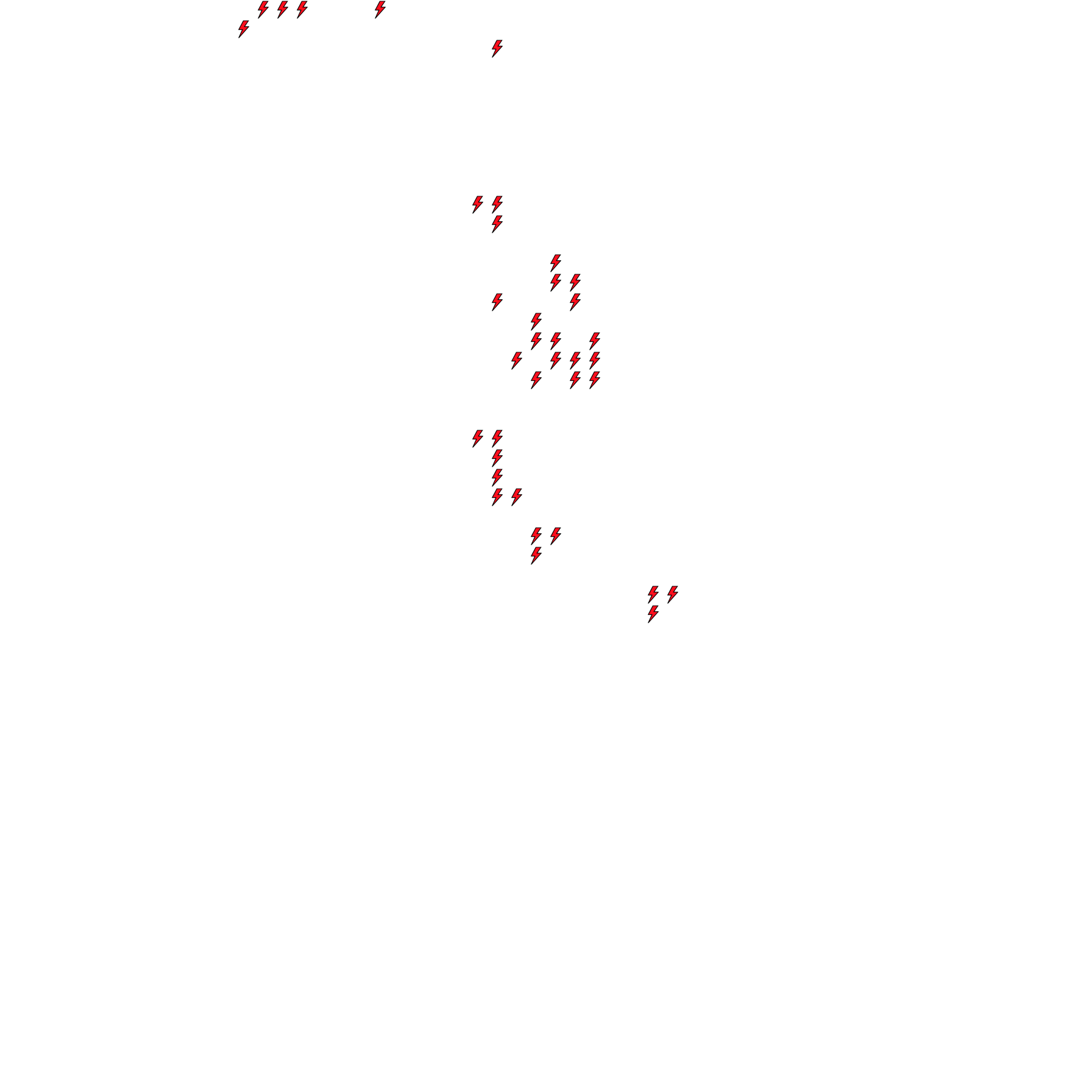 Lighthing Layer