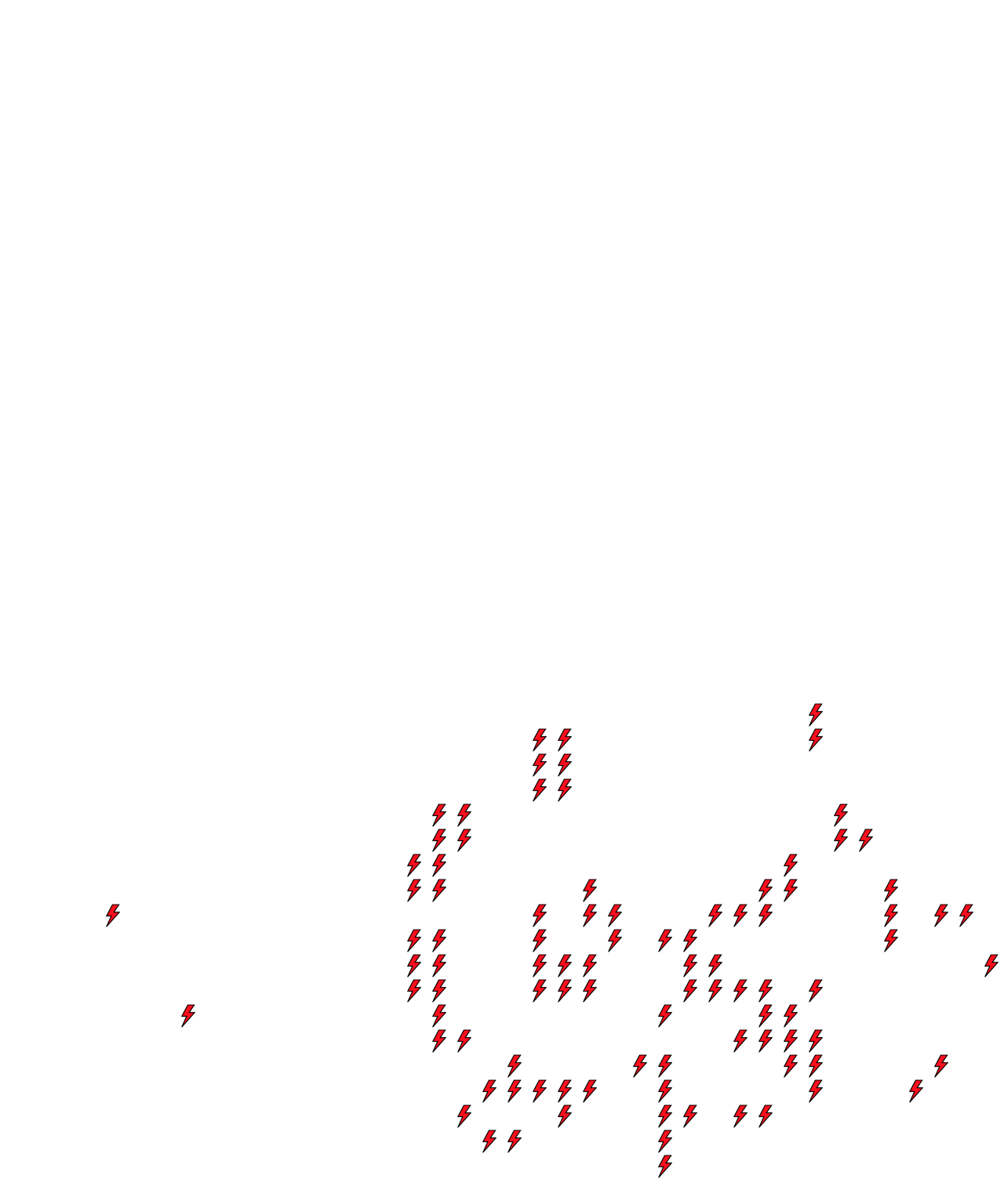 Lighthing Layer