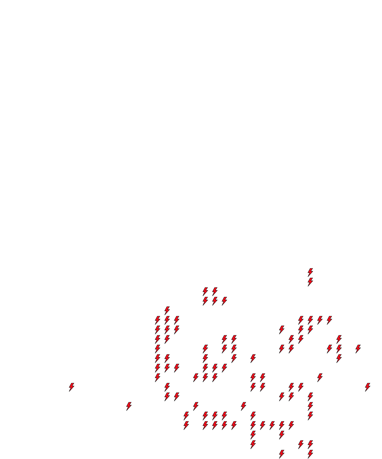 Lighthing Layer