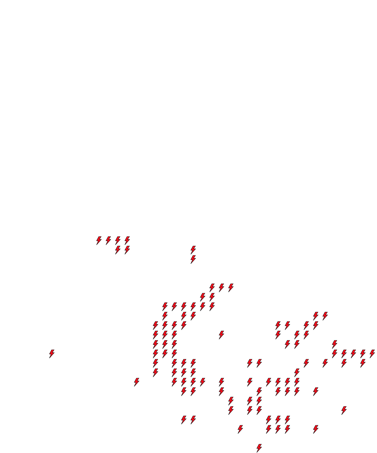 Lighthing Layer
