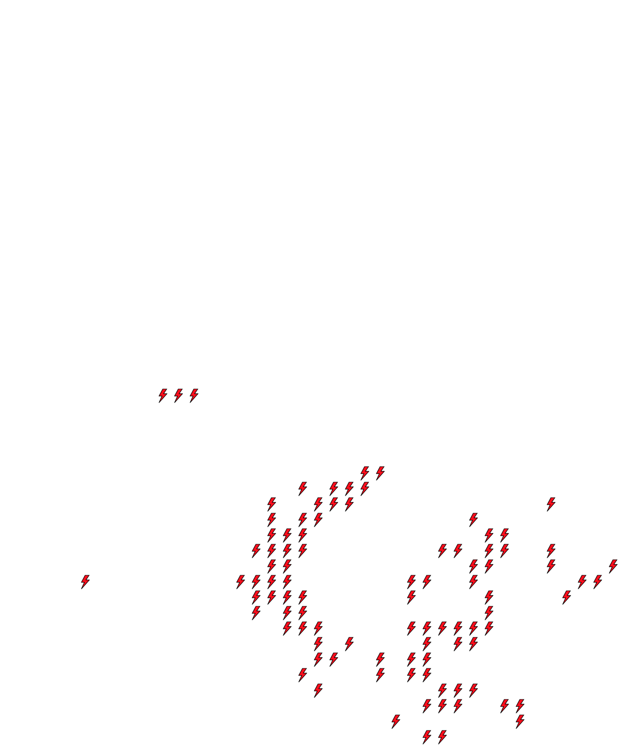 Lighthing Layer