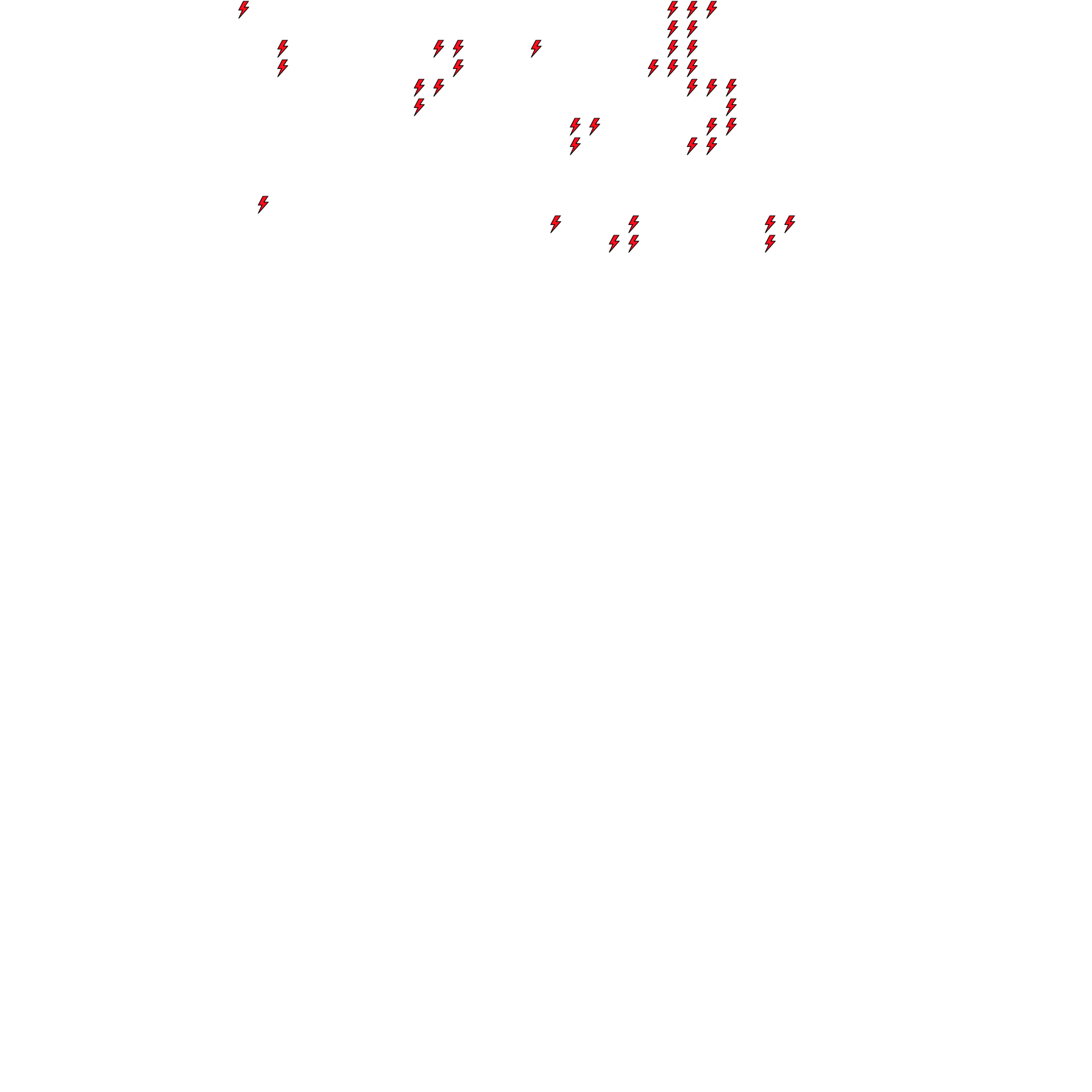 Lighthing Layer