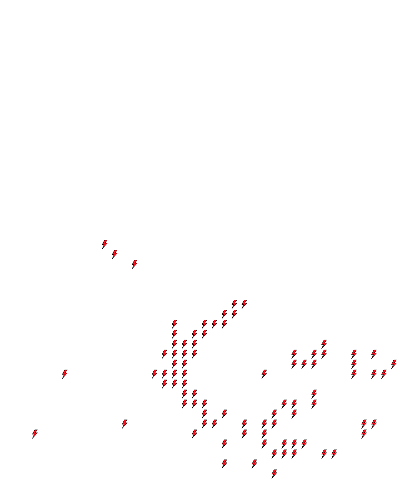Lighthing Layer