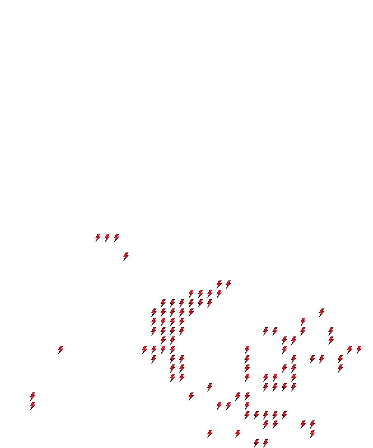Lighthing Layer