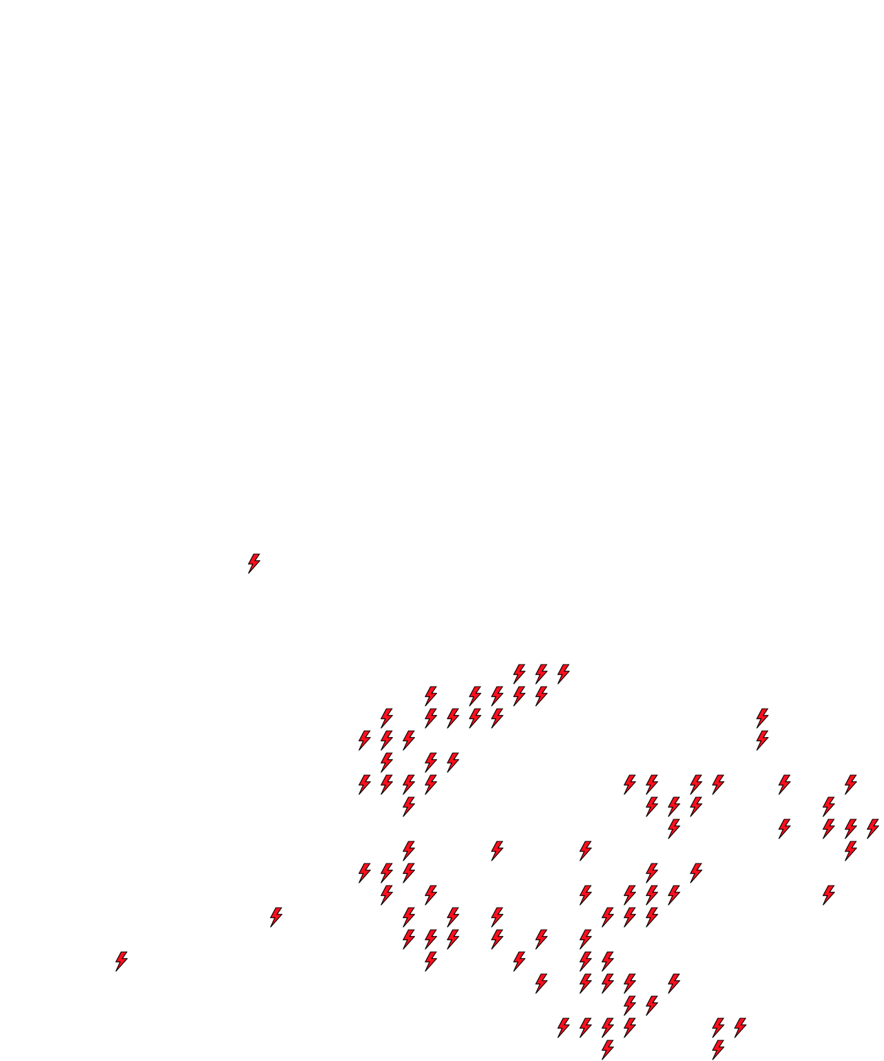 Lighthing Layer