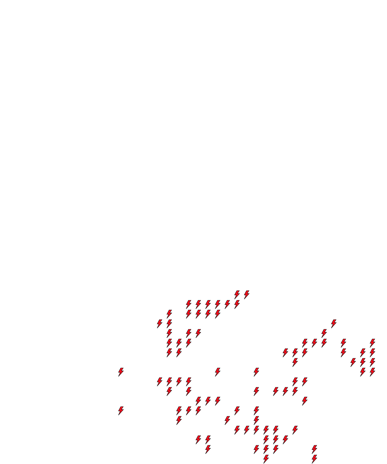 Lighthing Layer