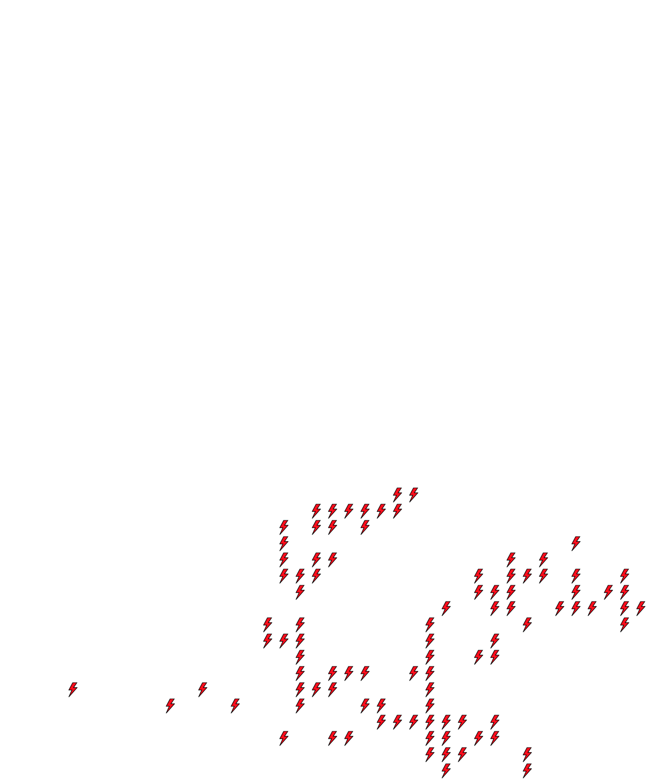 Lighthing Layer