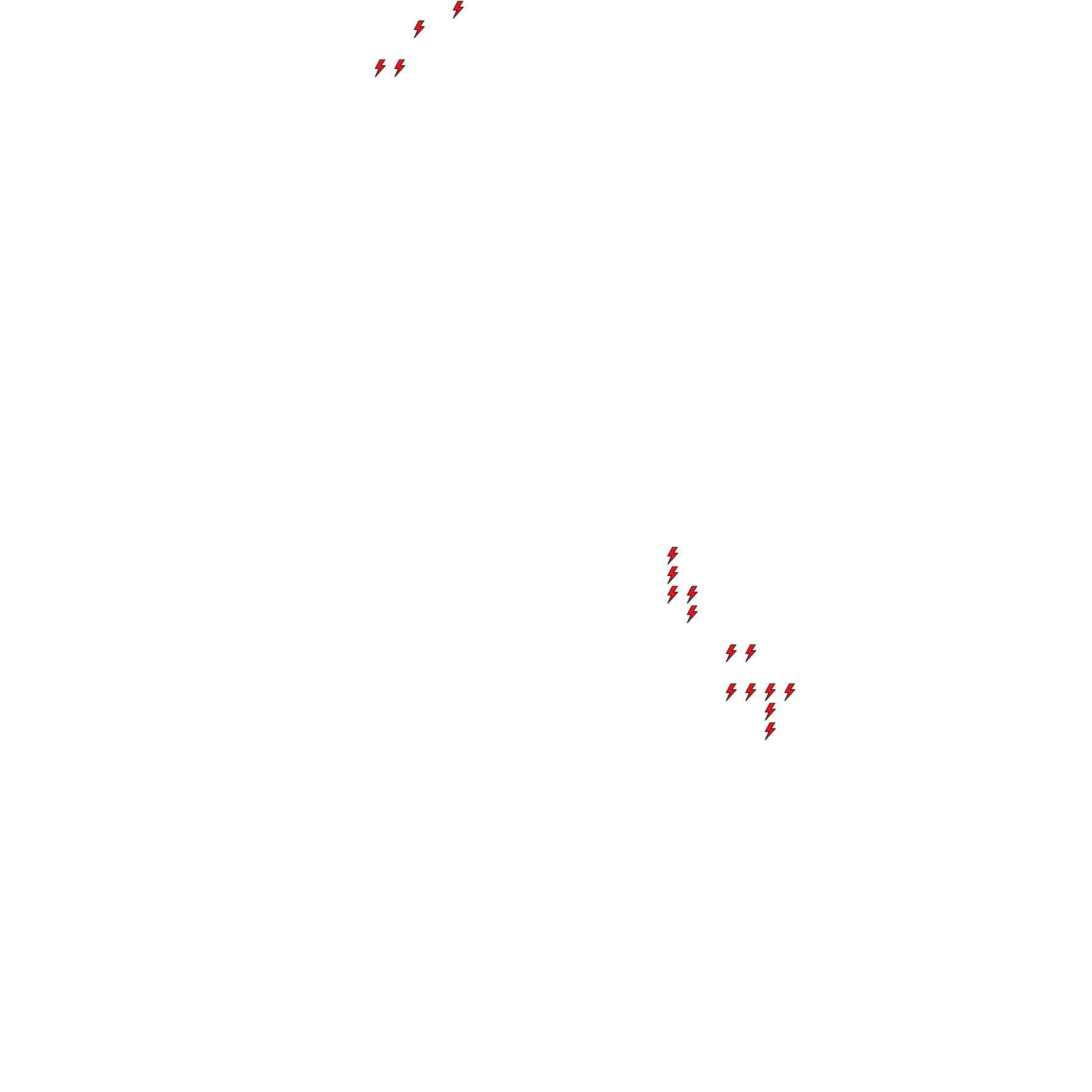 Lighthing Layer
