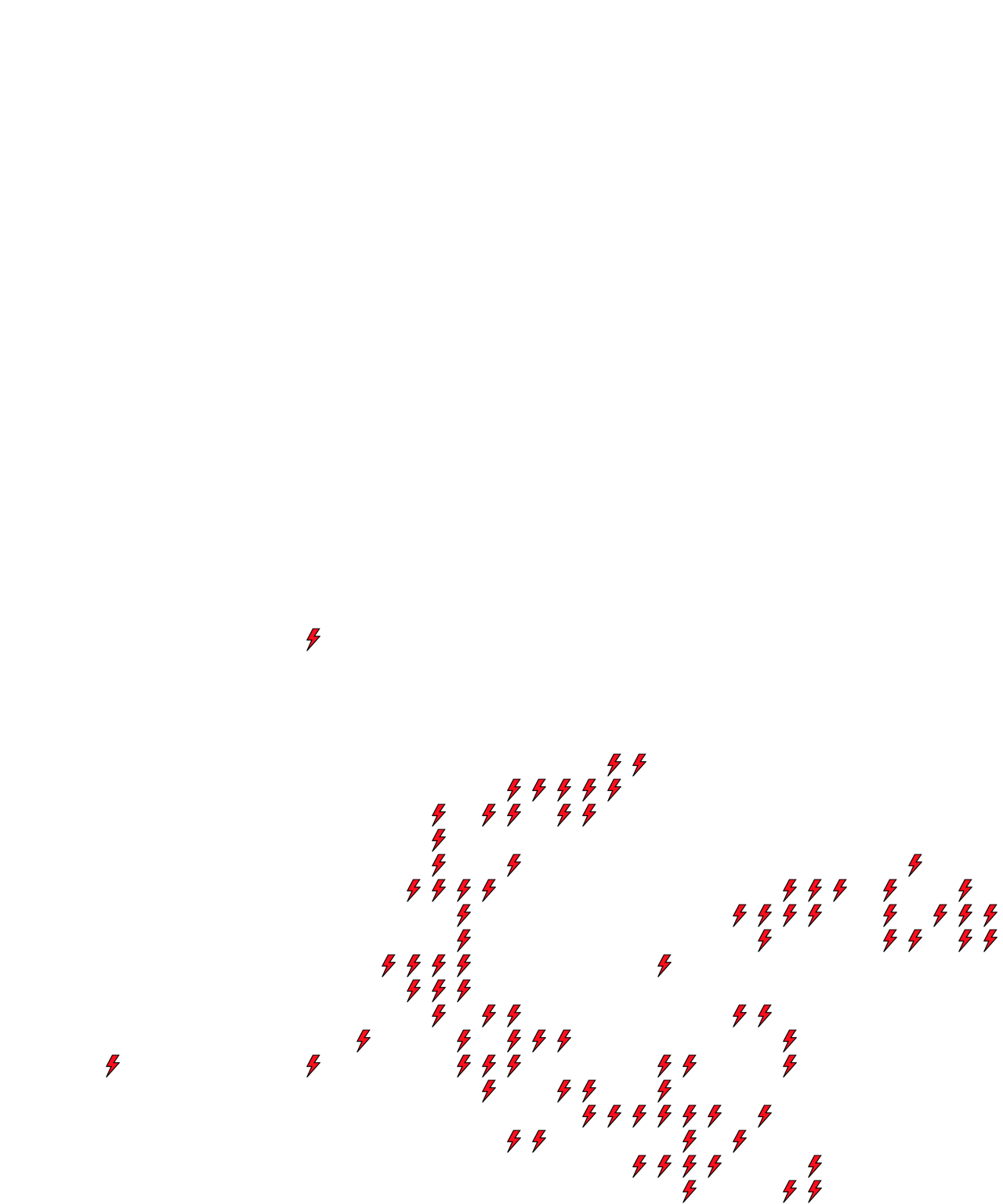 Lighthing Layer