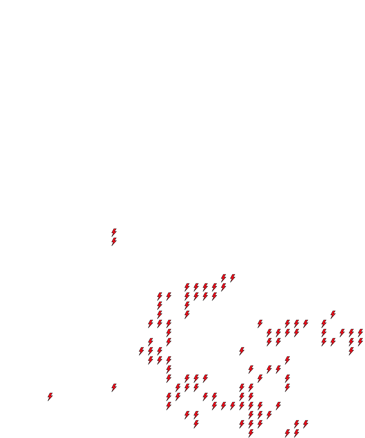 Lighthing Layer
