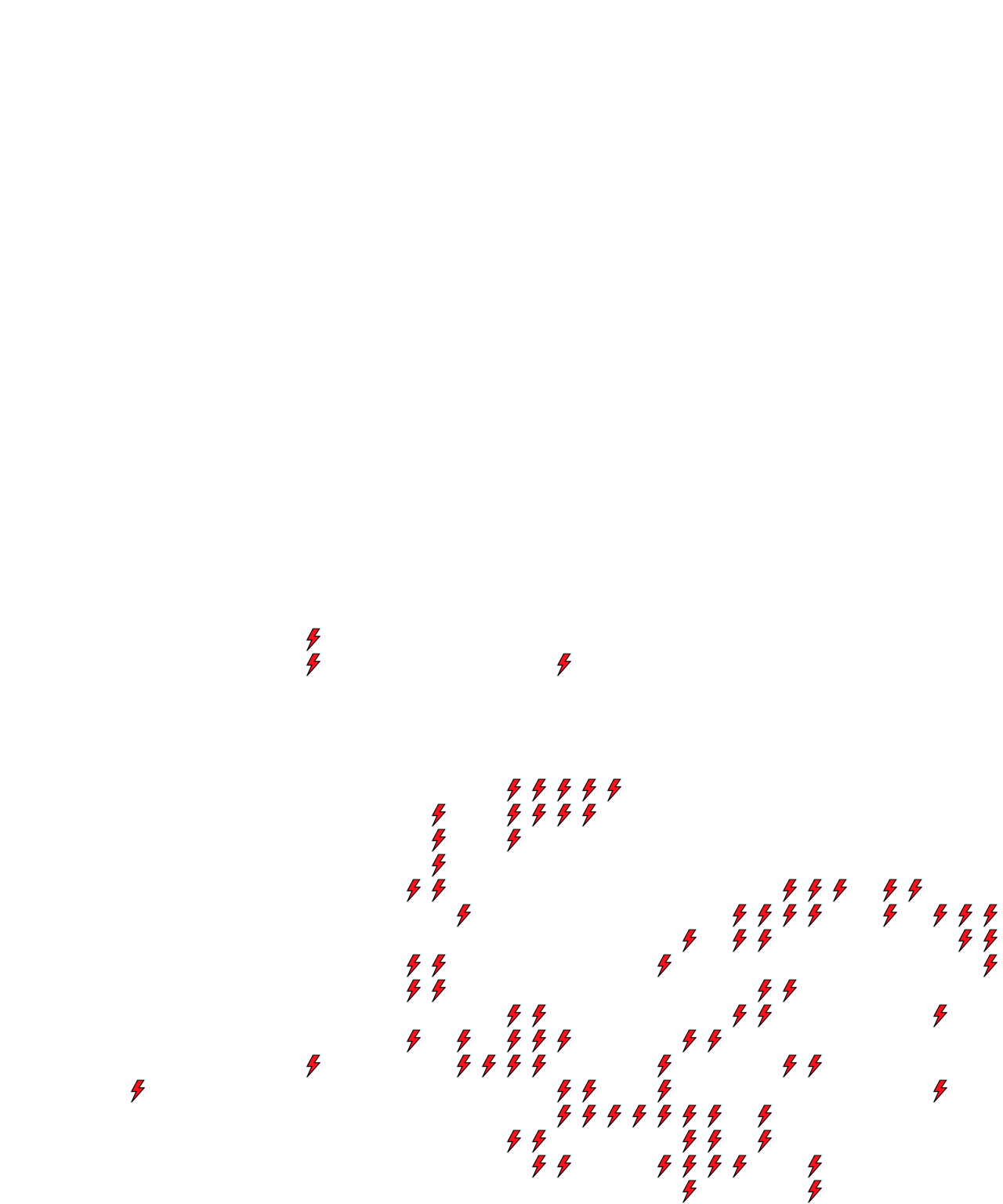 Lighthing Layer