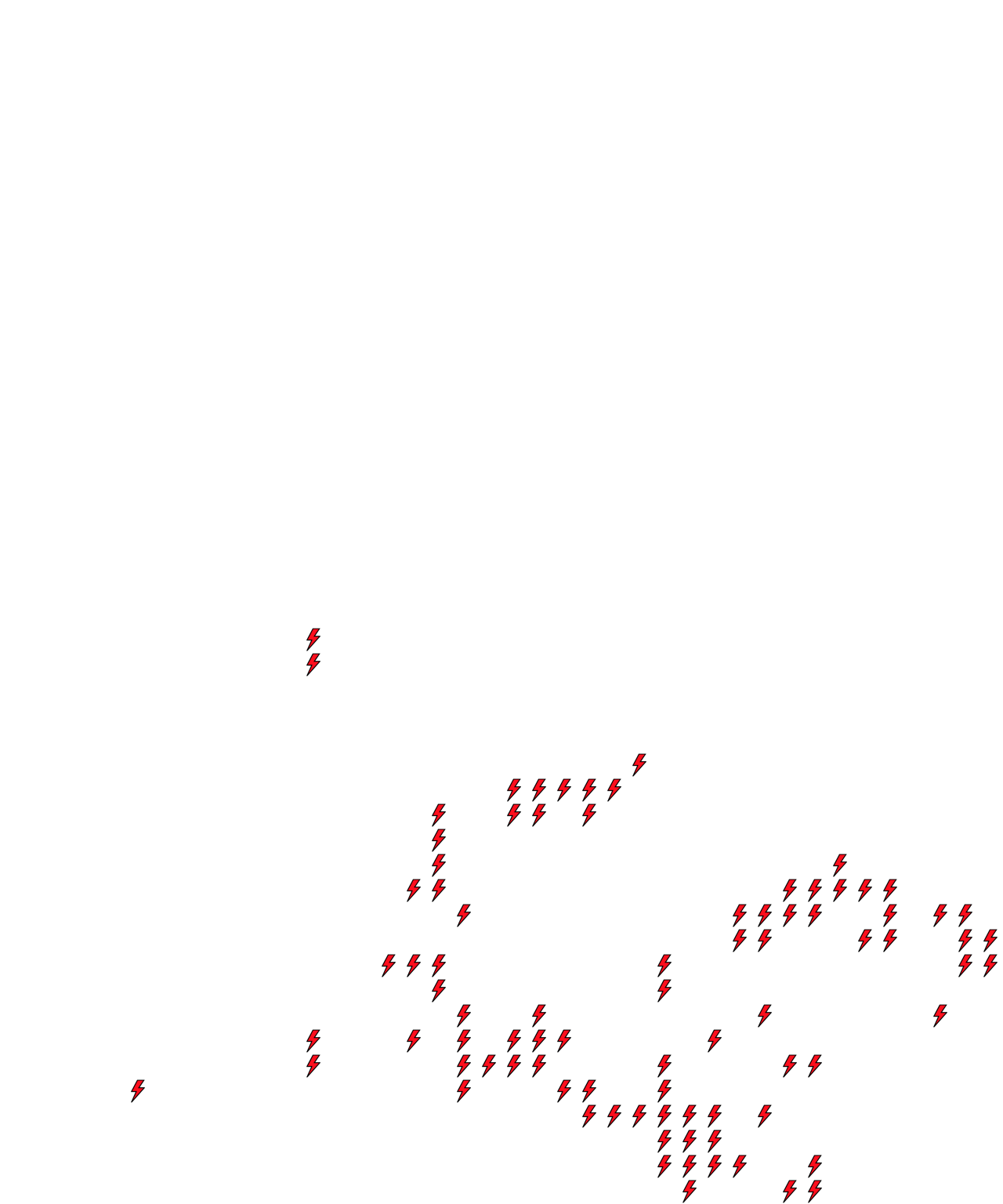 Lighthing Layer