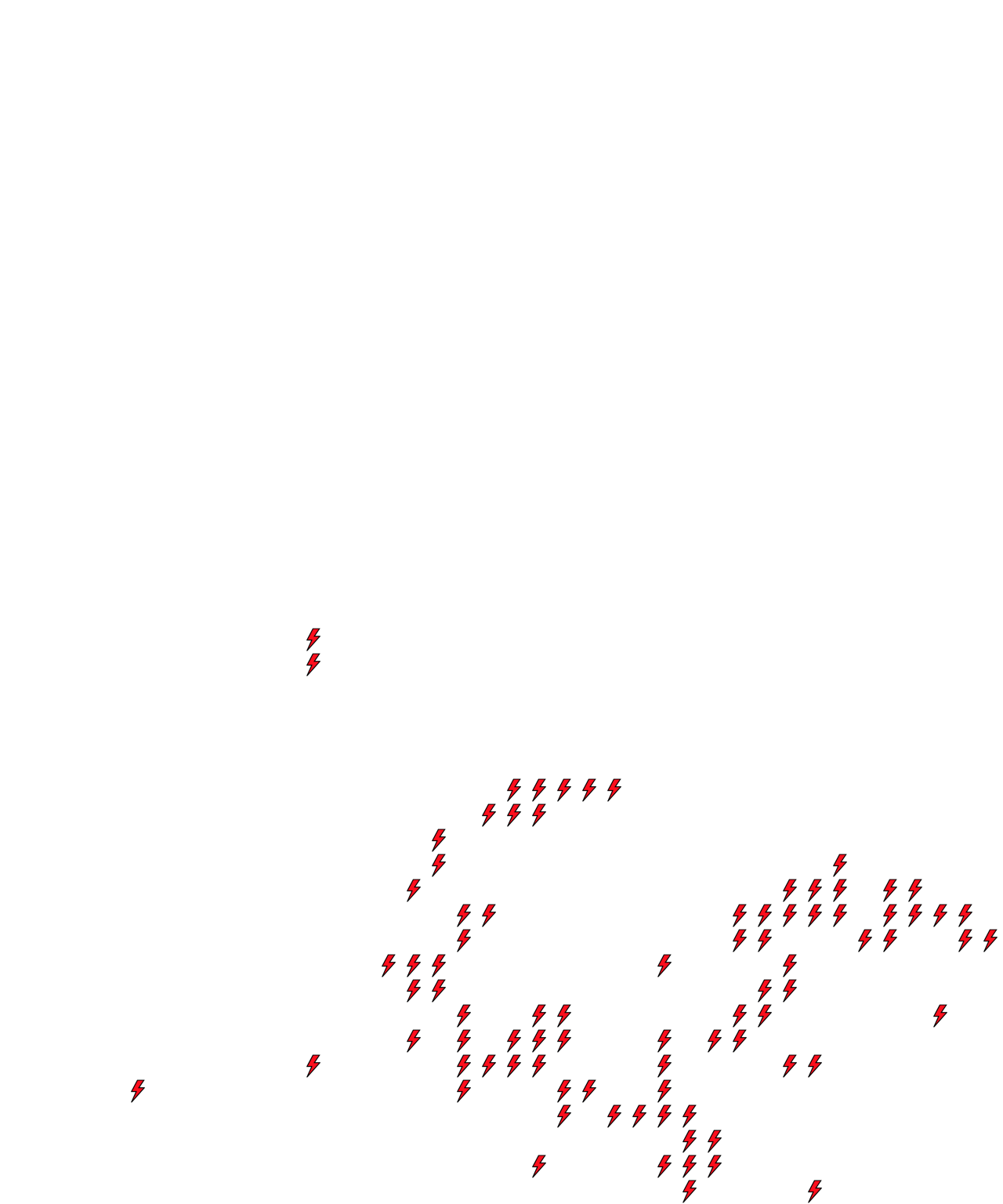 Lighthing Layer