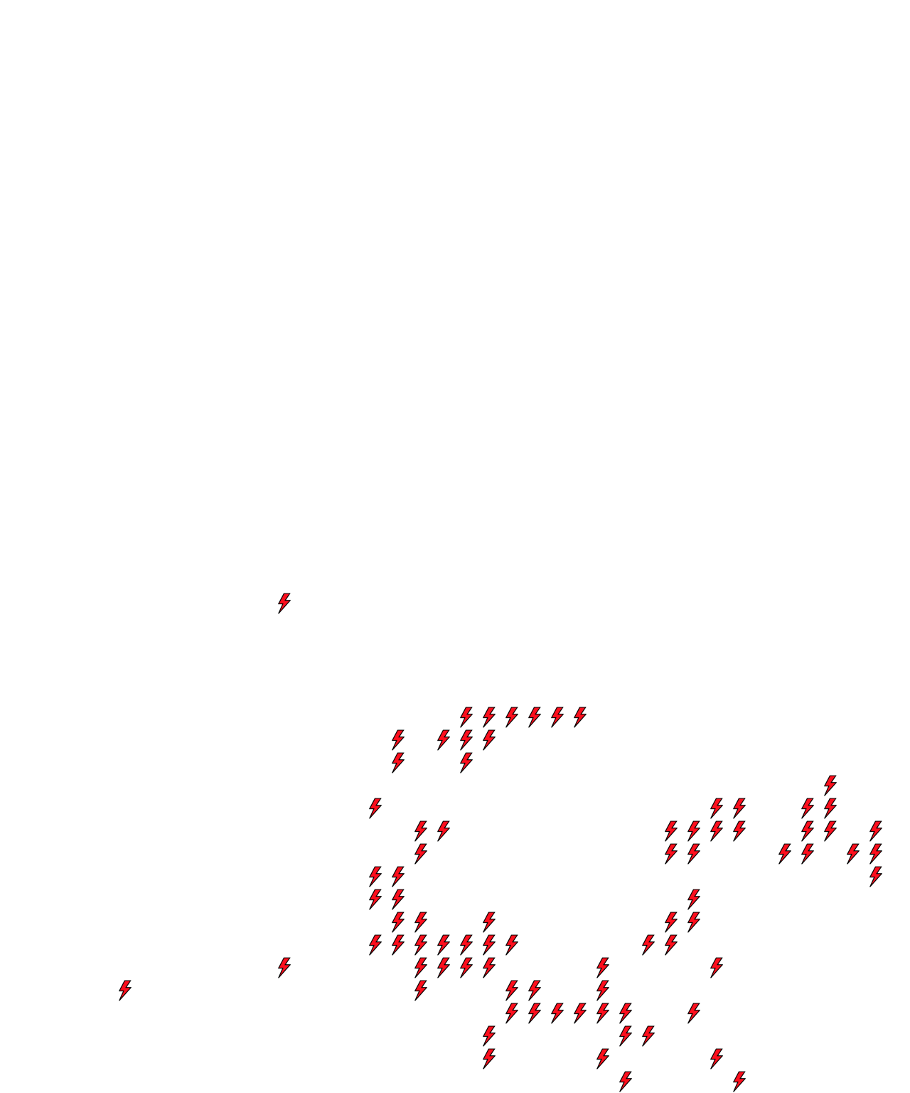 Lighthing Layer