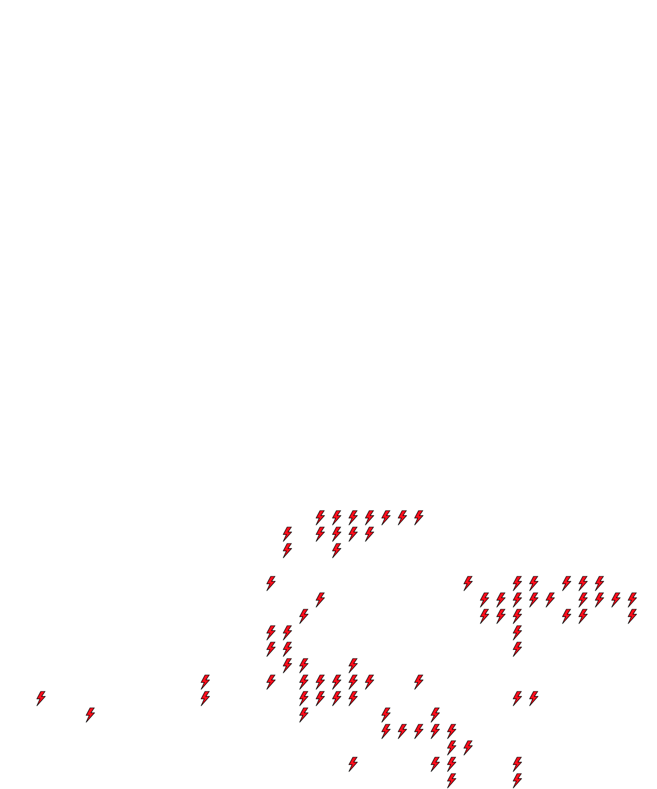 Lighthing Layer