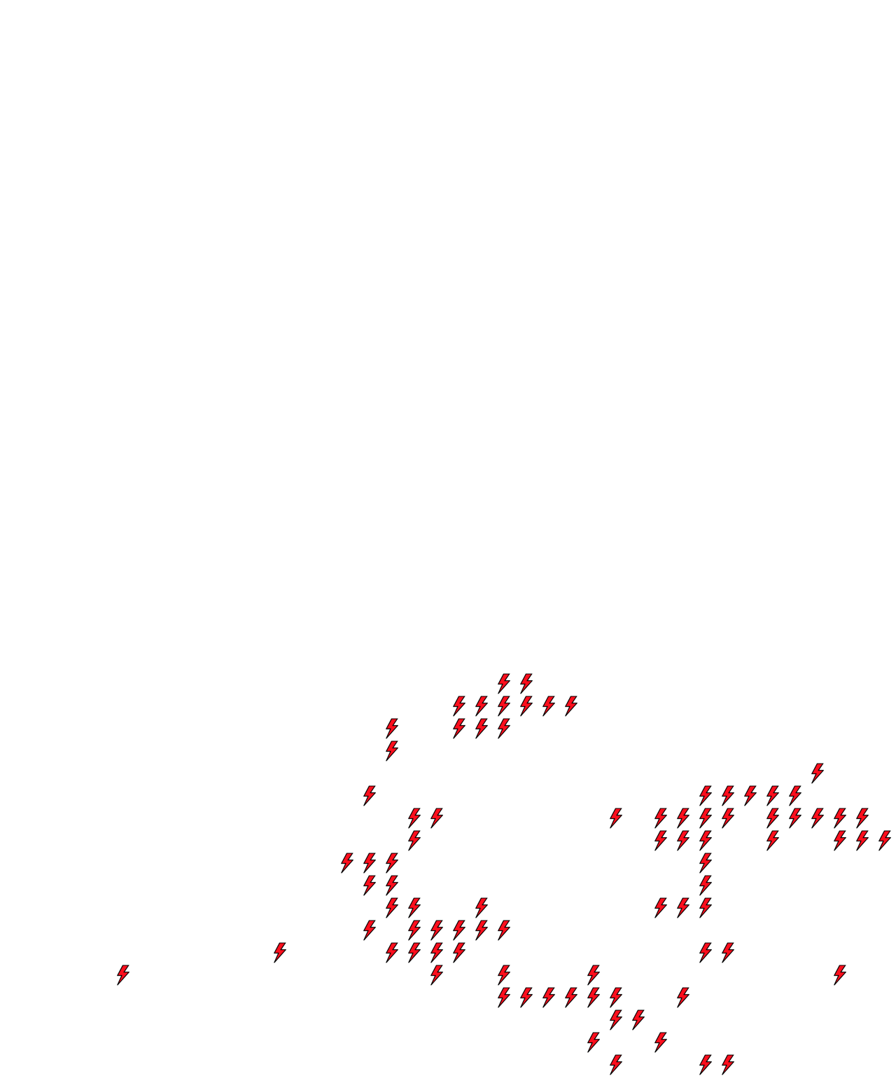 Lighthing Layer